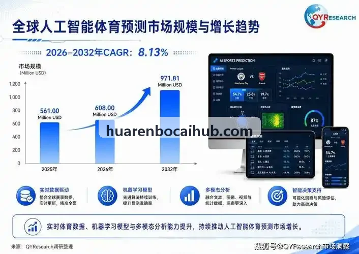华人博彩 跨市场波动率套利复盘案例